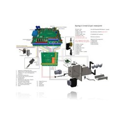Motorprint - 12 PIN  NTC