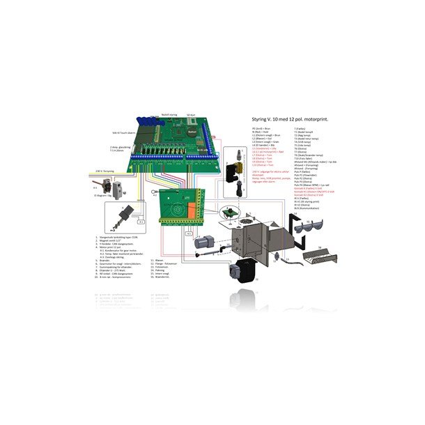 Motorprint - 12 PIN  NTC