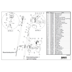 Gearm. SMS 25W 180 - nr. 29