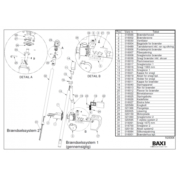 Gearm. SMS 25W 180 - nr. 29